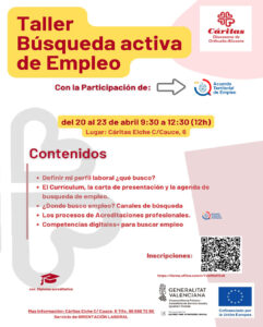 Visita a Cáritas